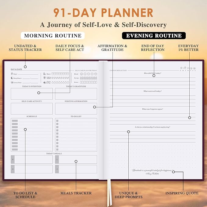 Lanpn Self Care Journal for Women, Self Love Guided Journals with Prompts, Daily Reflection Wellness & Gratitude Planner, 5 Minute Mental Health Notebook, Mindfulness Mood Log, 240 Pages, Purple Lanpn