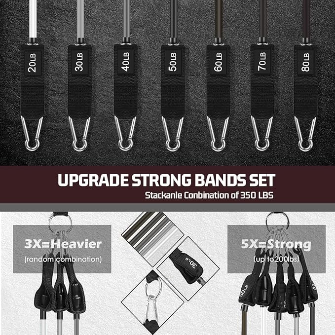 VEICK Resistance Bands, Exercise Bands, Workout Bands, Resistance Bands for Working Out with Handles for Men and Women, Exercising Bands for Fitness Weights Work Out at Home - Bloomnest
