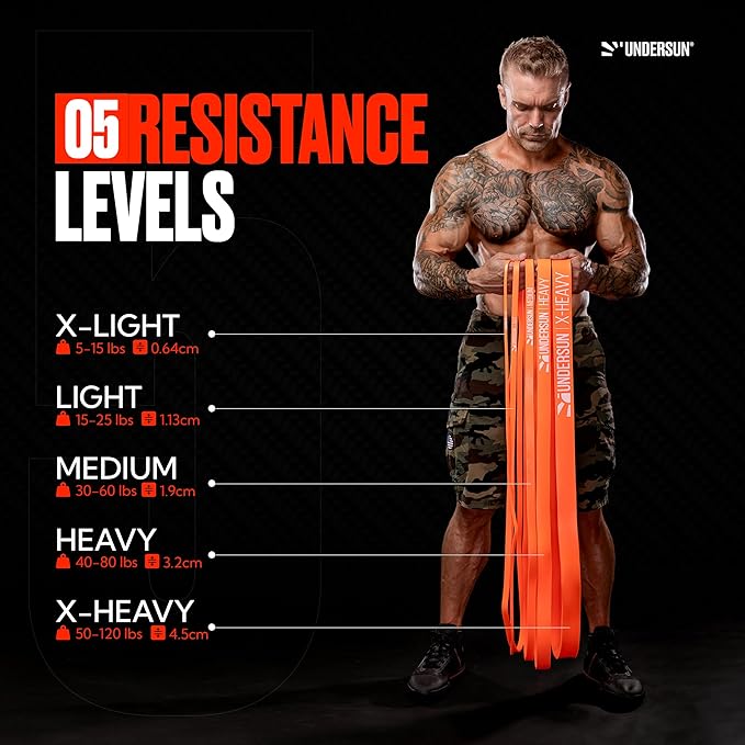 Undersun Resistance Bands for Working Out | Heavy Resistance Bands for Strength Training & Pull Up Assistance | Indoor/Outdoor, Gym, Home Exercise Bands Resistance - Bloomnest