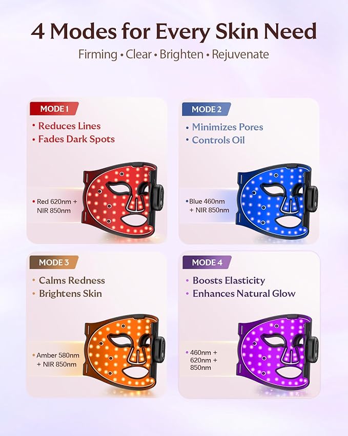 Red Light Therapy Mask for Face – 4 Mode Cordless LED Face Mask Light Therapy with Eye Protection, 850NM Infrared & Red Light, 10-Min Timing Function, 272 LED Beads, Rechargeable for At-Home & Travel MadeforEverydaySkinRoutines