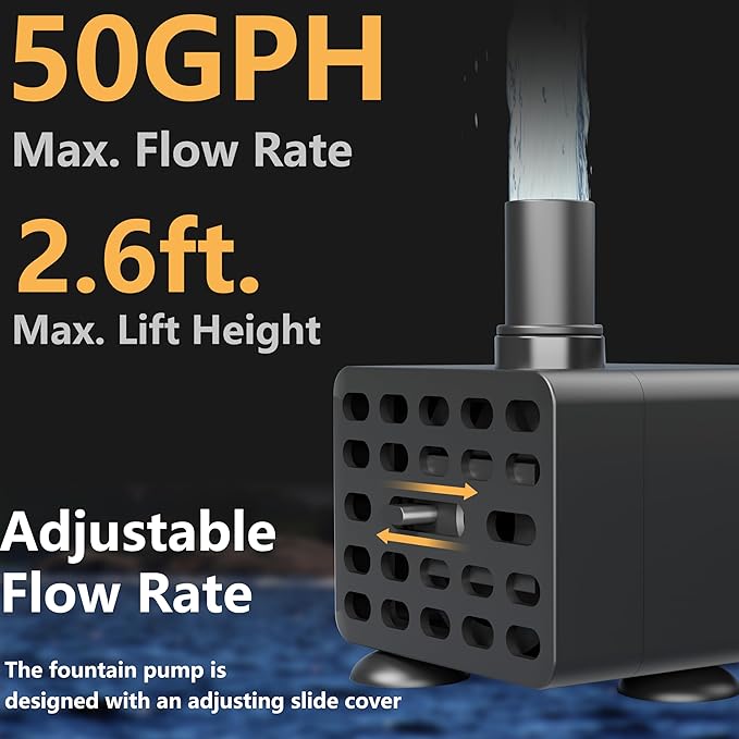 alizzy 50GPH Submersible Water Pump(180L/H, 3w) with USB Plug, Ultra Quiet Water Fountain Pump with 2.6ft. High Lift and 5ft. wire for Aquarium, Fish Tank, Water Feature, Pet Fountain and Hydroponics - Bloomnest