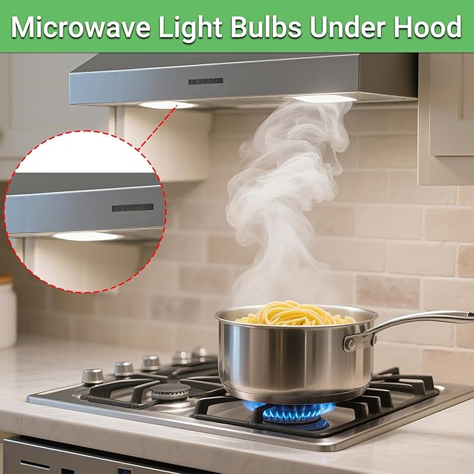 LED Microwave Light Bulbs Range Hood 40W Equivalent E17 Appliance Bulb Compatible with Whirlpool Maytag GE Kenmore 8206232A 5000k Daylight 4W 300LM CRI90 (Pack of 2) - Bloomnest