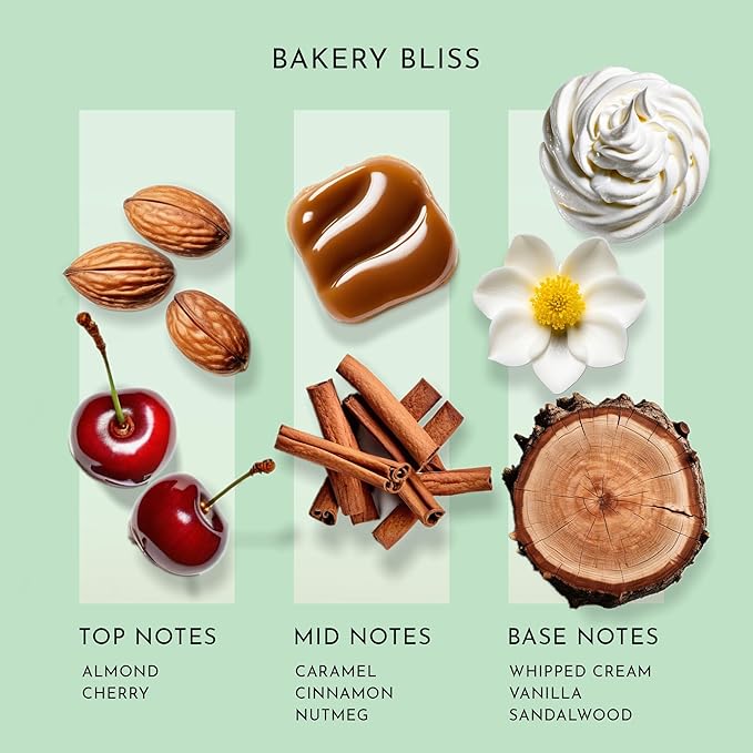 Scent Better Bakery Bliss Aroma Essential Oil Blend: an Aromatherapy Blend of Almond, Cherries, and a hint of Pistachio with for Ultrasonic Diffusers & Nebulizers (3.3 Fl Oz, 100 mL) - Bloomnest