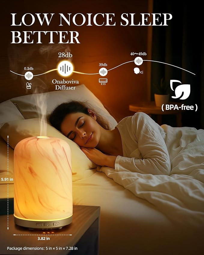 Essential Oil Diffuser – 2.4MHz Ultrasonic Aromatherapy Diffuser, Health Night Light, Timer & Auto Shut-Off, BPA-Free, 120ml Oil Diffuser for Home, Office, Spa, Yoga, Hotel - Bloomnest