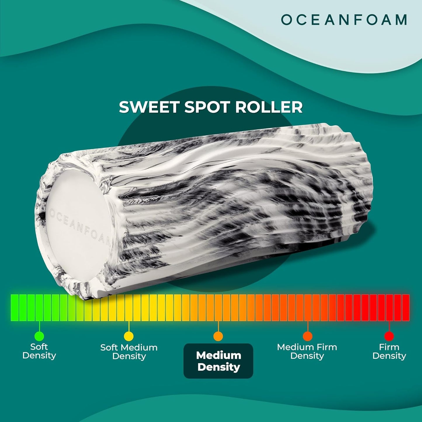 Oceanfoam Sweet Spot Medium Exercise Foam Roller 14"x5.5" – Medium Density Foam Roller for Physical Therapy, Deep Tissue Massage, Yoga, Pilates, Classic Exclusive Wave Texture (Black Marbled)