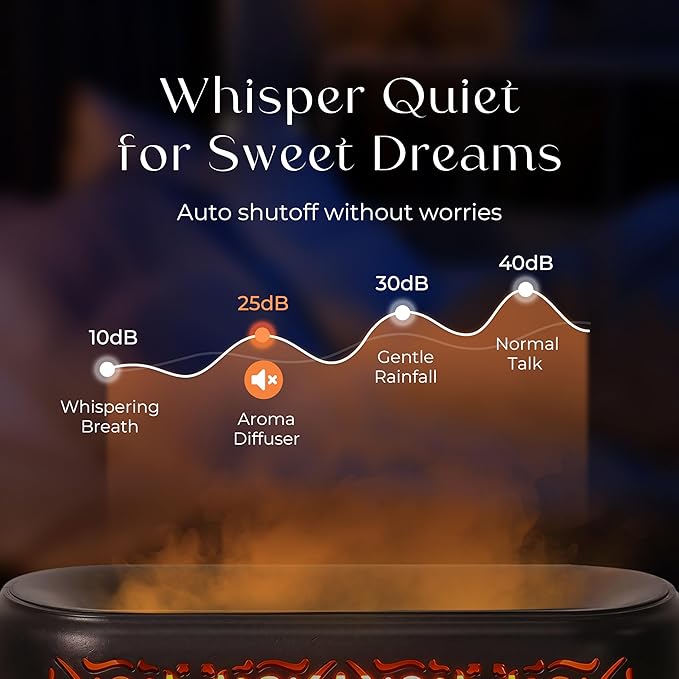 Earnest Living Essential Oil Diffuser Classic Flame Diffuser 200ml Timers Night Lights and Auto Off Function Home Office Humidifier Aromatherapy Diffusers for Essential Oils Black