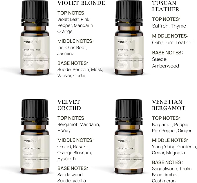 VINEVIDA [Set of 8] Deluxe Scents for Candle Making, Made in USA Candle Fragrance Oil, Soap Making Essential Oils, Diffuser Oil Scents - Bloomnest