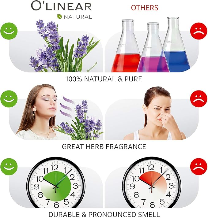 Pure Lavender Essential Oil by O'linear - Tension Relief Oil for Diffuser & Humidifier - Perfect Bedroom Essential for Deep Dreams - Lavender Scented Aromatherapy Oil Candle Making 3.4 FL Oz - Bloomnest