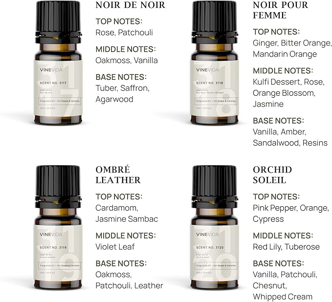 VINEVIDA [Set of 8] Rich Scents for Candle Making, Made in USA Candle Fragrance Oil, Soap Making Essential Oils, Diffuser Oil Scents - Bloomnest