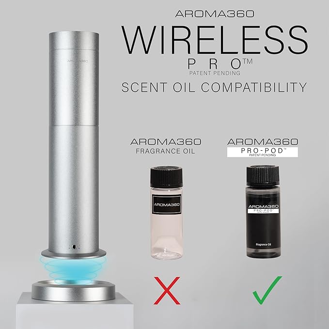 Aroma360 The Sweetest Taboo Pro Pod 50ML - Luxury Aromatherapy Scent Diffuser Oil - Hints of Lemon Crème, Pomegranates, & Raspberries - for Essential Oil Diffusers - for Home & Office - Bloomnest