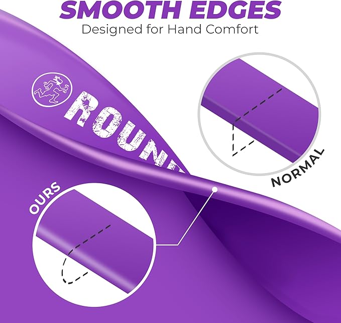 Rubberbanditz Rounded Edge Resistance Band | Compact and Light Weight Exercise Bands | Suitable for All Fitness Levels Users| Travel Friendly Resistance Bands for Working Out - Bloomnest