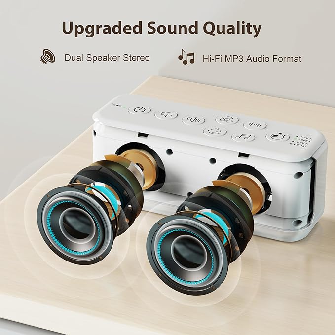 Raynic White Noise Machine, 42 Soothing Sounds Noise Machine, Rechargeable Battery Sound Machine with 8 Volumes, 5 Timers, Type-C Port, Headphone Jack for Baby, Adult, Home, Travel, Office - Bloomnest
