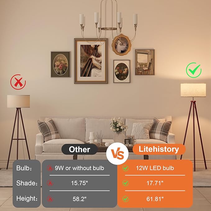 LiteHistory Wood Tripod Floor Lamps for Bedroom, Living Room, and Office, Corner lamp with Beige Linen Shade, 12W Three-Color Bulb Included, Pull Chain Switch, Gifts for mom for Home Decor, Walnut - Bloomnest