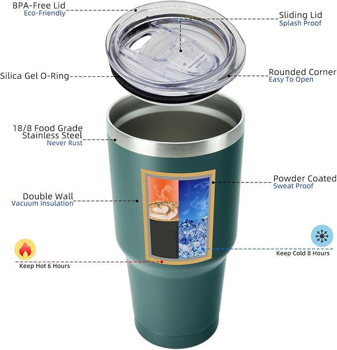 BJPKPK 30oz Tumbler with Lids and Straws, Stainless Steel Vacuum Insulated Coffee Tumblers, Insulated Travel Mug Water Cup with Leakproof Lid,Army Green - Bloomnest