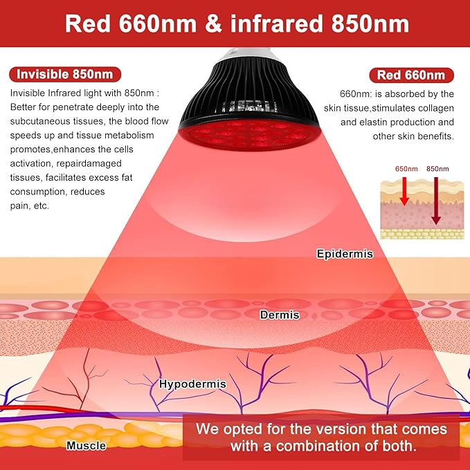 Red Light Therapy Bulb, 18 LEDs Red Light Therapy Lamp for Body and Face with 660nm Red and 850nm Infrared Light Therapy Device for Skin Care Pain Relief Suitable E26 Socket-Only Bulb - Bloomnest
