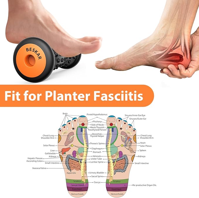 BESKAR Foot Massager Roller for Plantar Fasciitis Relief, Portable, Deep Tissue Muscle Massage, Foot Arch and Heel Pain, Reflexology Tool - Bloomnest