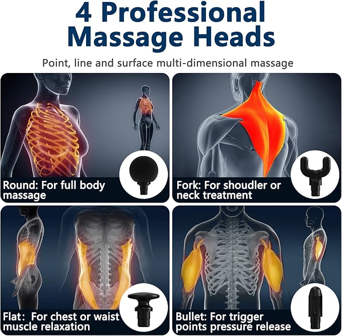Massage Gun with Upgraded Extension Handle, Back Massager for Pain Relief Deep Tissue, Muscles/Neck/Shoulders/Waist/Legs Massager with 4 Massage Heads & 6 Speed Levels & 3 Massage Modes, Blue - Bloomnest