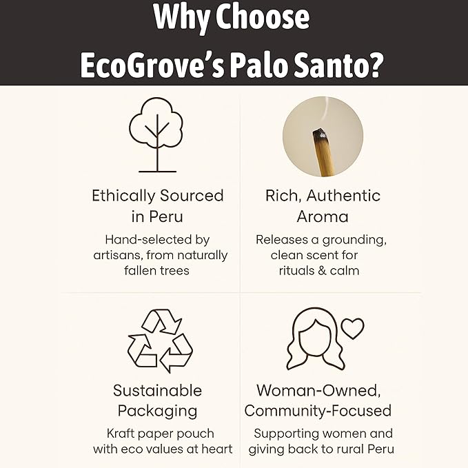 Palo Santo Sticks Bulk – 15 Pack Premium Palo Santo Stick from Ecuador | Authentic Palo Santo Wood Stick & Incense for Smudging, Meditation, Cleansing | Sustainable Palosanto EcoGrove