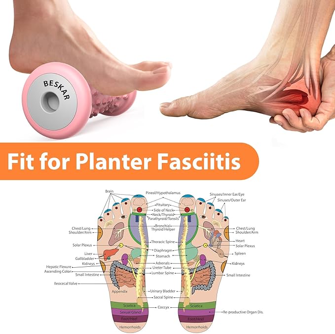BESKAR Foot Massager Roller for Plantar Fasciitis Relief, Portable Feet Roller to Deep Tissue Muscle Massage, Foot Arch and Heel Pain, Reflexology Tool - Bloomnest