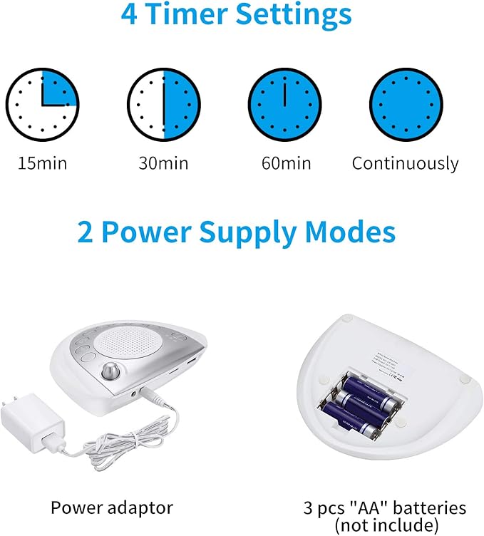 Raynic White Noise Machine, Battery Powered Sound Machine, Portable Sleep Machine with 24 Natural Soothing Sounds, Timer, USB Port, Headphone Jack for Baby, Kids, Adults, Travel, Office, Home (Silver) - Bloomnest
