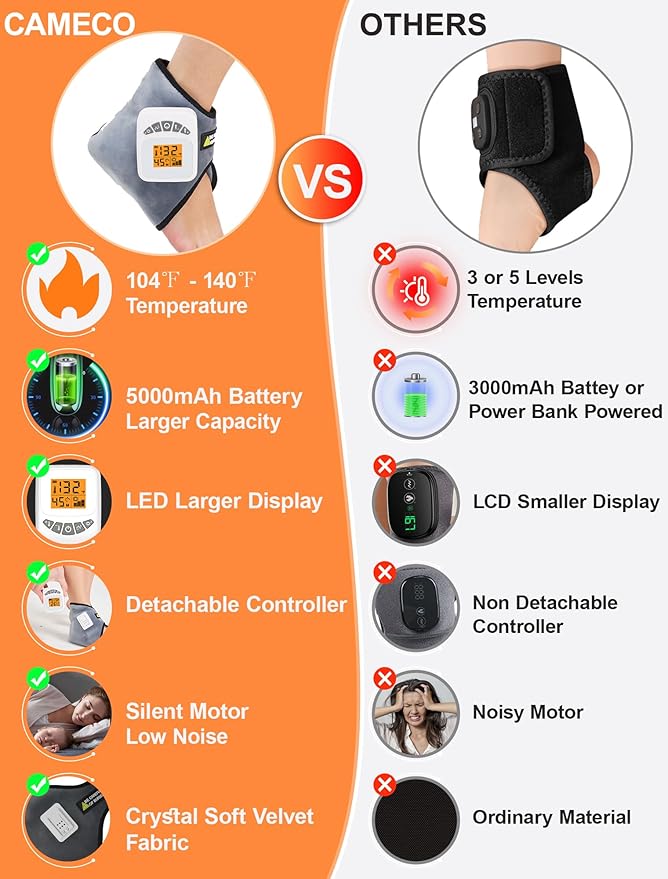 CAMECO 2-in-1 Cordless Ankle Massager with Heat for Achilles Tendinitis, 5000mAh & 104℉-140℉ Heated Ankle Heating Pad with Massage for Arthritis Pain Relief, Portable Heated Foot Warmer Wrap