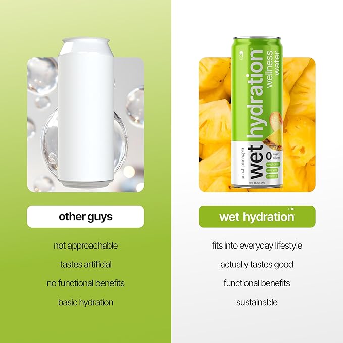 Wet Hydration | Functional Wellness Water, Non-Carbonated - Peach Pineapple (12 Ounce Cans, Pack of 12) - Flavored Water, Hydration Drink, No Sugar, No Artificial Ingredients, Zero Calories (Packaging May Vary) - Bloomnest
