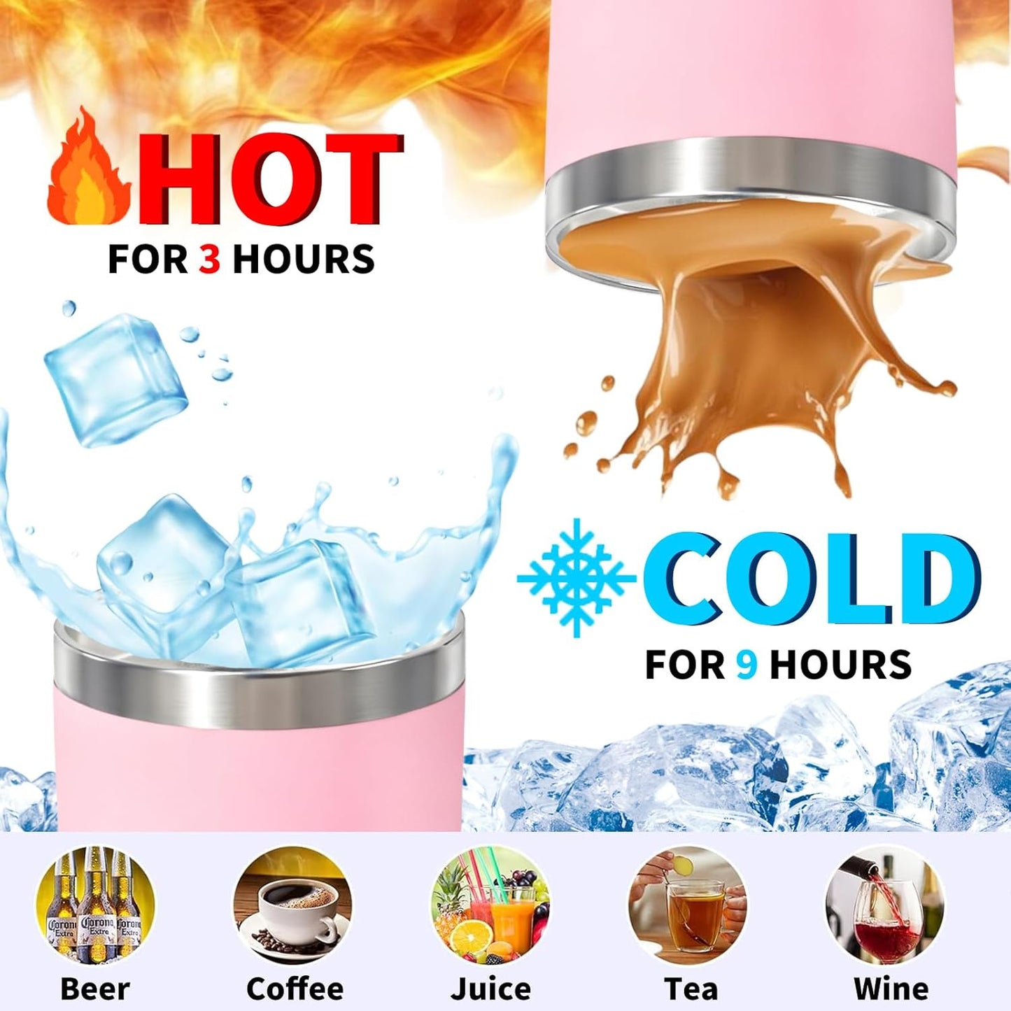 1 Packs, 20oz Stainless Steel Tumbler with Lid, Leakproof Double Wall Travel Mug for Hot/Cold Drinks, Home Office Outdoor Party Use, Durable Powder Coated Insulated Cup/Pink