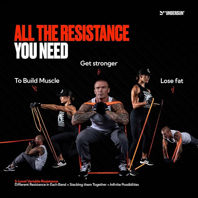 Undersun Resistance Bands for Working Out | Heavy Resistance Bands for Strength Training & Pull Up Assistance | Indoor/Outdoor, Gym, Home Exercise Bands Resistance - Bloomnest