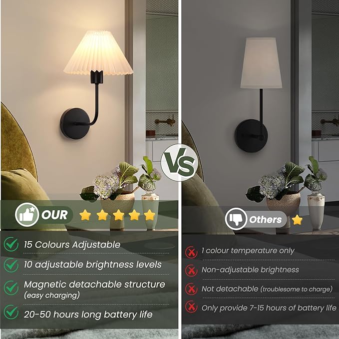 Rechargeable Battery Operated Wall Sconces Sets of 2, 15 Colors Wireless Wall Sconce, Black Wall Lights Fixture with Dimmable Bulbs and Remote, Not Hardwired Wall Mounted Lamps for Bedroom Living Room - Bloomnest
