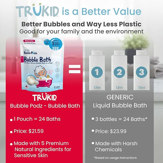 TruKid Bubble Podz Bubble Bath for Kids, Toddlers, & Babies, Tear Free Gentle & Refreshing Bath Bomb for Sensitive Skin with Natural Moisturizers, Non-Toxic, pH Balanced, Watermelon Scent (24 Podz) - Bloomnest