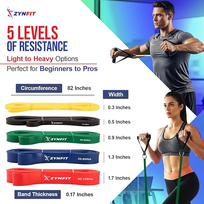 100% Natural Latex Resistance Bands Set with Door Anchor, 5-Level Pull Up Bands for Working Out, Strength Training & Physical Therapy, Workout Bands for Home Gym - Get Free A.I. Workout Plan - Bloomnest