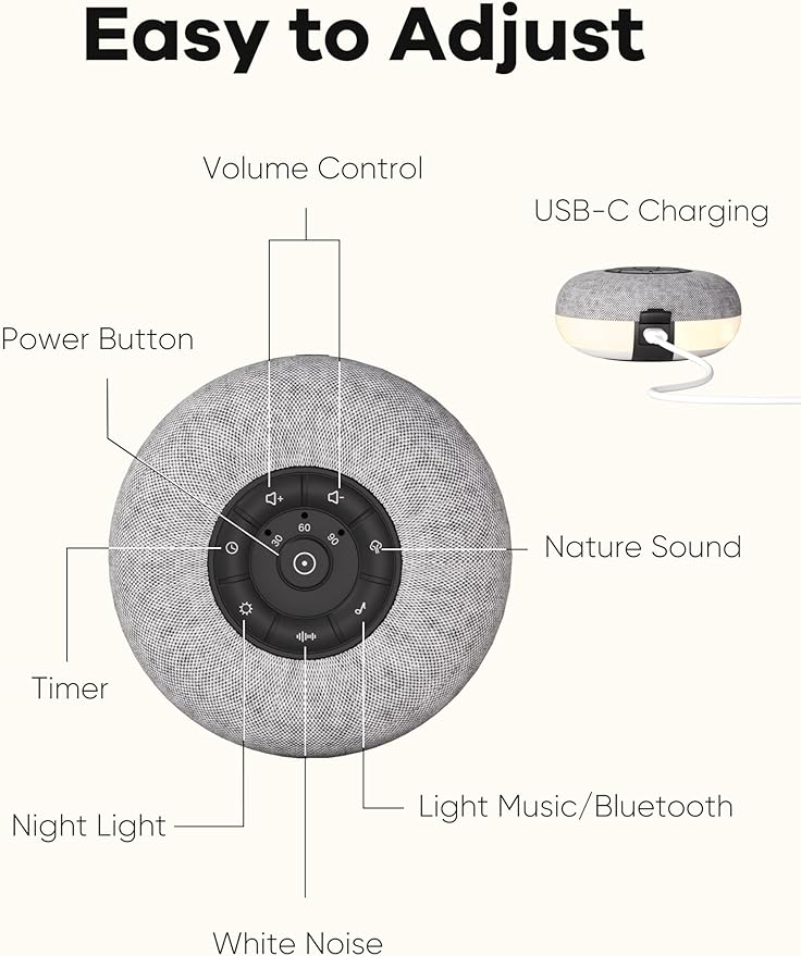 Portable Sound Machine, Long Battery with Loud Bluetooth Speaker, 39 Special Soothing Sounds, White Noise Sound Machine for Sleeping