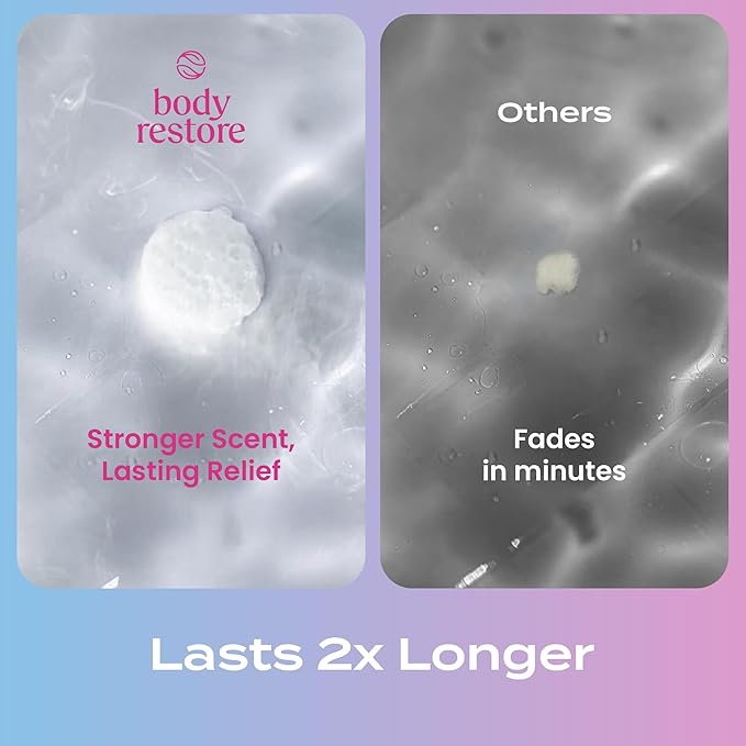Body Restore Shower Steamers Aromatherapy 6 Pack – Valentines Day Gifts for Her and Him, Birthday Gifts for Women and Men, Relaxation, Stress Relief, Self Care – Bloom - Bloomnest