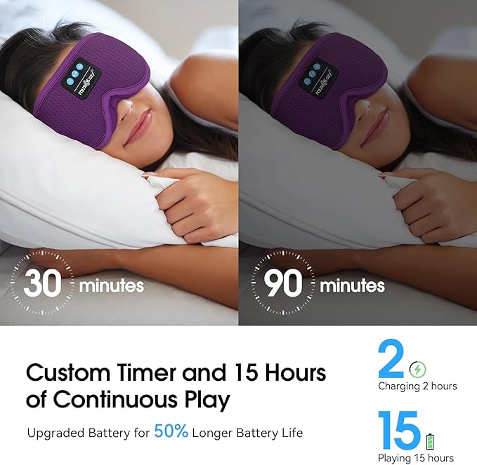 MUSICOZY White Noise Sleep Mask Headphones with 16 Soothing Sounds, Bluetooth Sleep Mask 3D Wireless Music Sleeping Headphones for Side Sleeper - Bloomnest