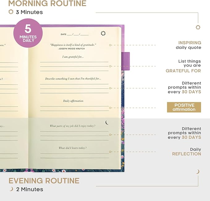 Gratitude Journal for Women – Undated Daily Mindfulness & Manifestation Journal with Prompts for Cultivate Affirmations, Positivity, Self-Care & Happiness - Twilight Bloom - Bloomnest