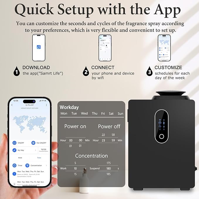 2025 Upgraded HVAC Scent Diffuser Machine 1000ML, Scent Air Machine with WiFi for Home, Hotel Diffuser Coverage 6000 Sq.Ft, Waterless Cold Air Aromatherapy Essential Oil Diffuser for Large Room - Bloomnest