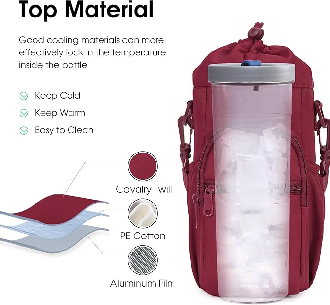 sportsnew Water Bottle Holder with Strap 32oz 40oz Insulated Water Bottle Carrier Sling Bag with Phone Pocket Crossbody sportsnew