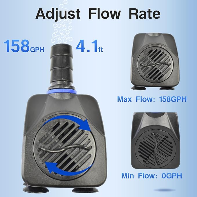 CONQUERALL 10W 158GPH Garden Fountain Pump 4.1ft Transfer Water for Aquarium Pool Waterfall Hydroponic - Bloomnest