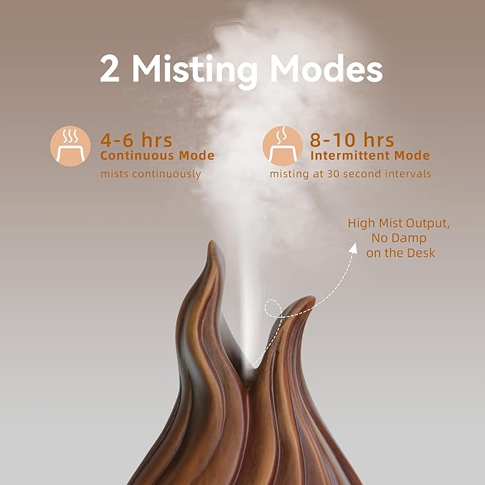 200ml Essential Oil Diffuser for Home, Wood Grain Cover Aromatherapy Diffuser, Cool Mist Humidifier with Safe Auto Shut-Off and 2 Mist Modes & 7 Color LED Night Lights for Office Room (VASE02) ZqLotXiao