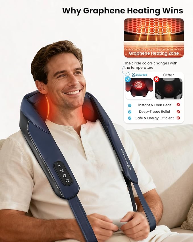 COMFIER Shiatsu Neck Massager with Heat, Cordless Neck and Shoulder Massager for Pain Relief Deep Tissue, Graphene Heating, 4D Kneading Back Massage Pillow, Rechargeable Massager - Bloomnest