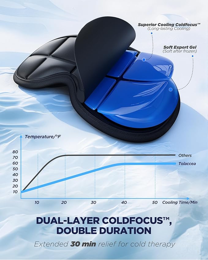 3D Cooling Sleep Mask with Double Coldfocus Gel - Frozen Cold Gel Eyes Mask with Contoured Blackout Hot & Cold Therapy for Women, Men Sleeping on Airplane Traveling for Migraine, Dry Puffy Eyes,1 Pack - Bloomnest
