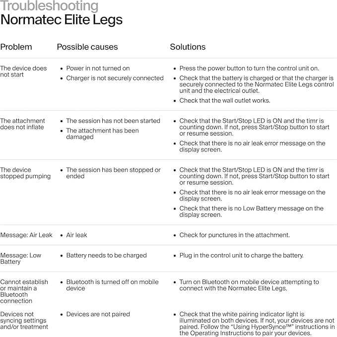 Hyperice Normatec Elite - Standard Size - Cordless Recovery System with Patented Dynamic Compression Massage Technology - FSA or HSA Eligible - Bloomnest