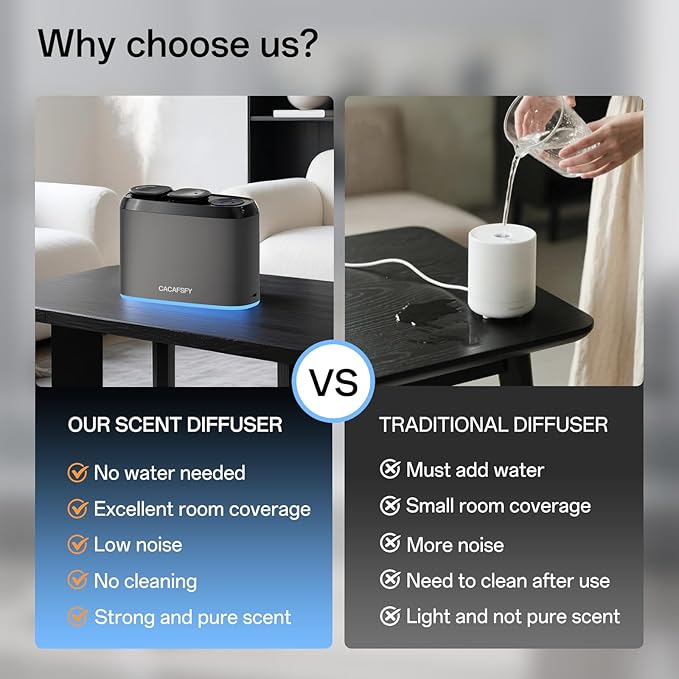 Waterless Scent Diffuser,Two 50ml Hotel Scent Oils Included-Whole House Air Freshener-Scent Diffusers for Home,Office,Essential Oil Diffuser Large Room,Smart, Cold-Air Tech,App Control - Bloomnest