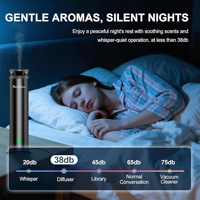 Waterless Scent Diffuser Starter Kit - 1000 Sq Ft Coverage, Essential Oil Diffuser for Home, Hotel & Office, Included 5 Scent Oils, Remote Control, Aromatherapy Diffuser, Ultra Black - Bloomnest