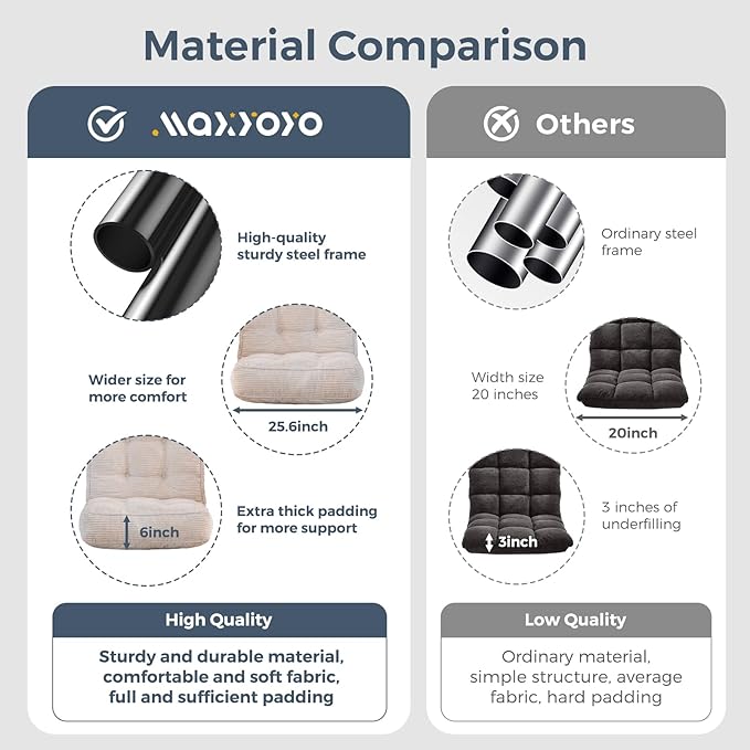 MAXYOYO Adjustable Floor Chair with Back Support, Gaming Floor Meditation Chair with Tufted Cushion, Adults Lounge Couch Folding Sofa Seat for Reading Meditating Sleeping, Beige - Bloomnest
