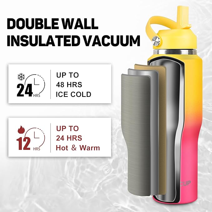 32oz Insulated Water Bottle, Fit in Any Car Cup Holder, Water Bottle with Straw Lids, Stainless Steel Insulated Water Flask Double Wall Leak-proof BPA Free to Keep Cold&Hot - Bloomnest