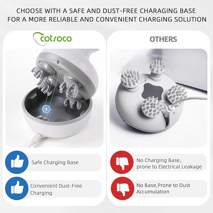 cotsoco Electric Cordless Head & Scalp Massager with Kneading 84 Nodes, Handheld Waterproof Hair Massager with Magnetic Charging Base for Hair Growth, Stress Relax & Deep Clean, Gifts for Dad Mom cotsoco