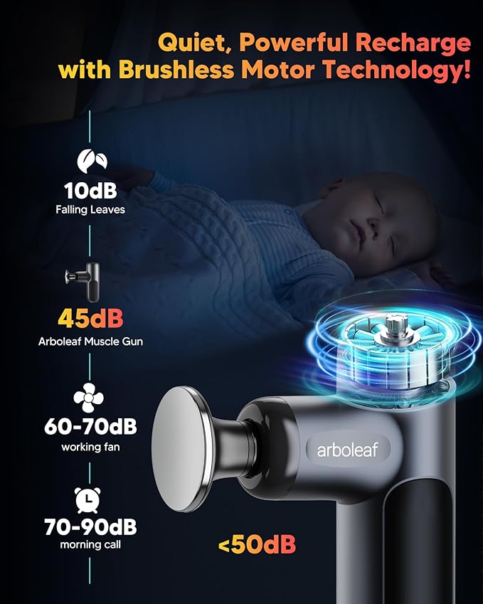 arboleaf Mini Massage Gun with Heat, Percussion Muscle Massager for Pain Relief, Portable & Quiet, Handleld Small Massager Heated, Travel Size with Case, Gift for Men & Women - Bloomnest
