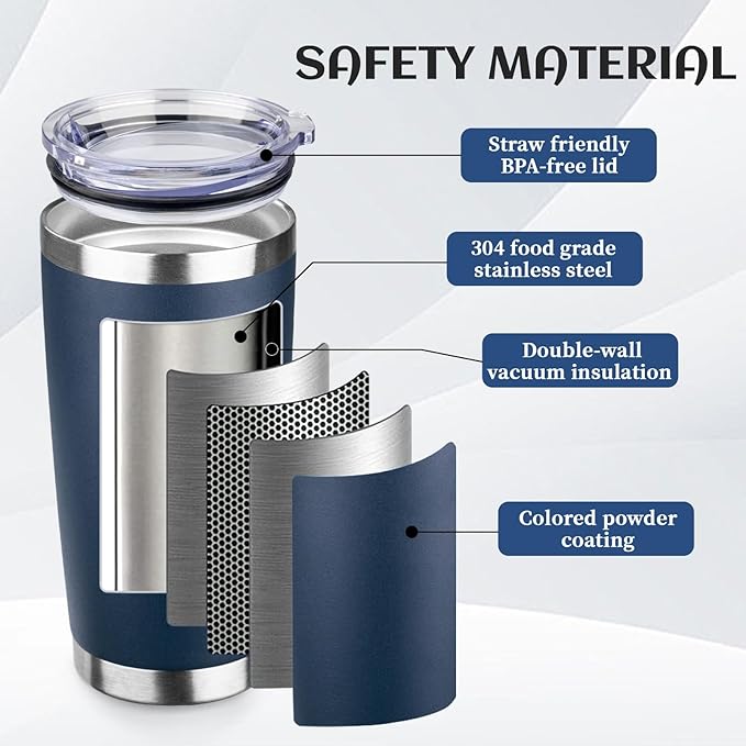 StarSpeed 20oz Tumbler Bulk with Lid, Stainless Steel Insulated Tumblers Double Wall Vacuum Insulated Travel Mug, Powder Coated Coffee Cups for Hot and Cold Drinks(Navy Blue,1) - Bloomnest
