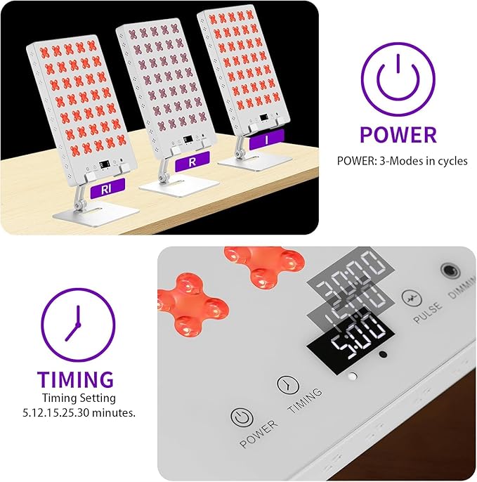 Red Light Therapy Panel for Body, 660nm Red & 850nm Near Infrared Light Therapy Panel for Full Body & Face Supports Pain Relief, Skin Care, Recovery, Sleep & Performance iPlantop